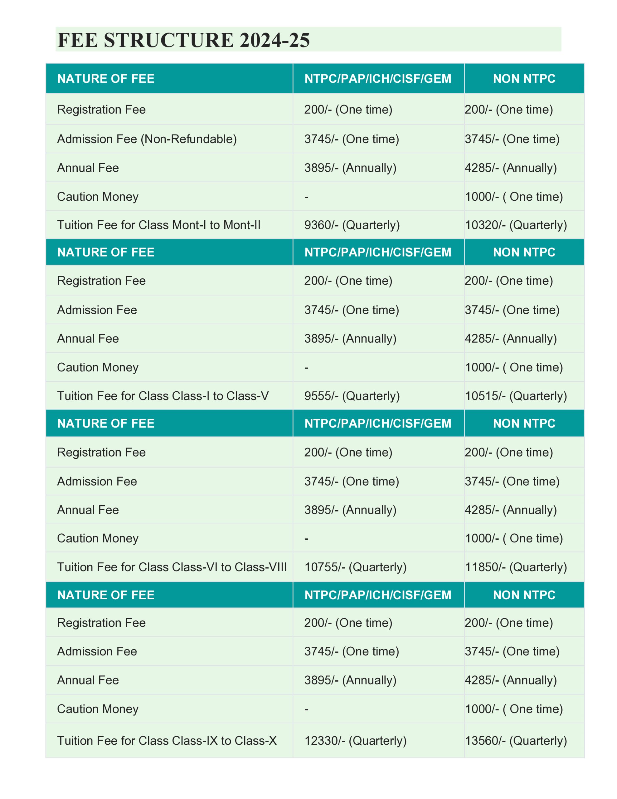 fee structure